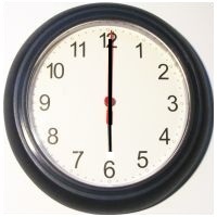 The English time - exercises
